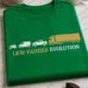 Lustiges T-Shirt für LKW-Fahrer mit dem Spruch LKW-FAHRER EVOLUTION und Fahrzeugreihe bis zum Sattelzug